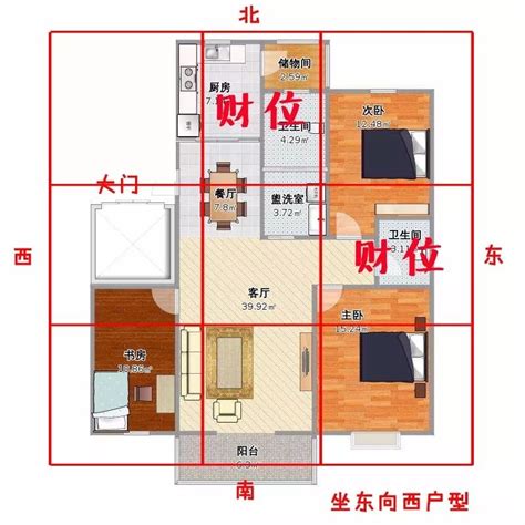 坐東北向西南的房子|坐西南朝東北的12個房屋風水專業建議，助你選擇最佳住宅 